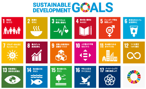 SDGs17の目標